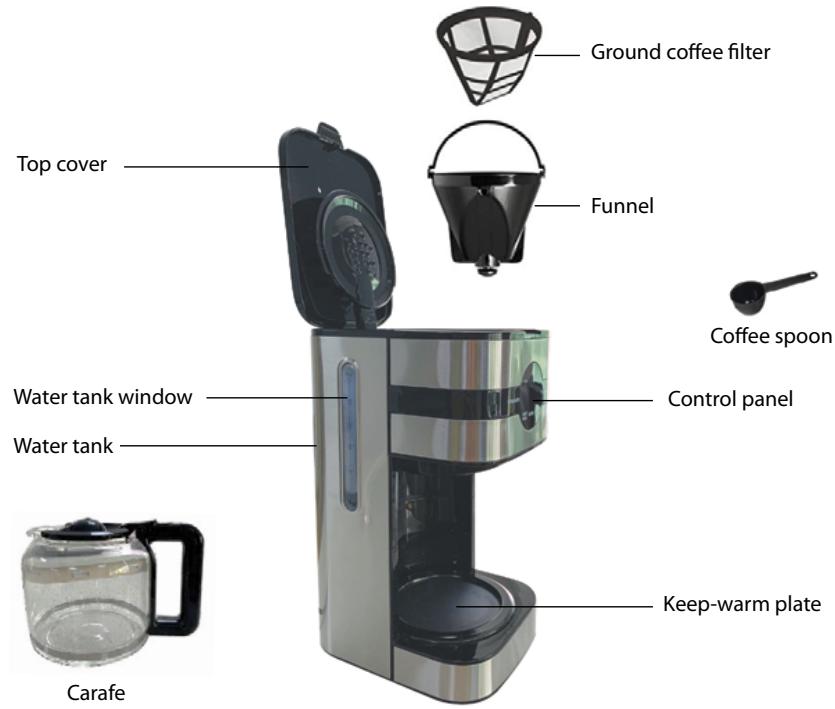 ELECTROLUX K900 - Safety Information - 1