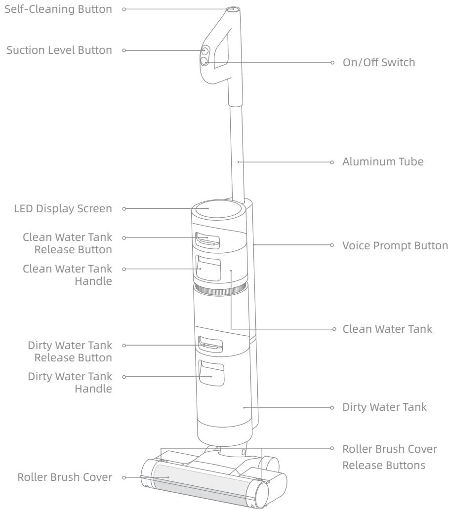 DREAME H11 - Vacuum - 1