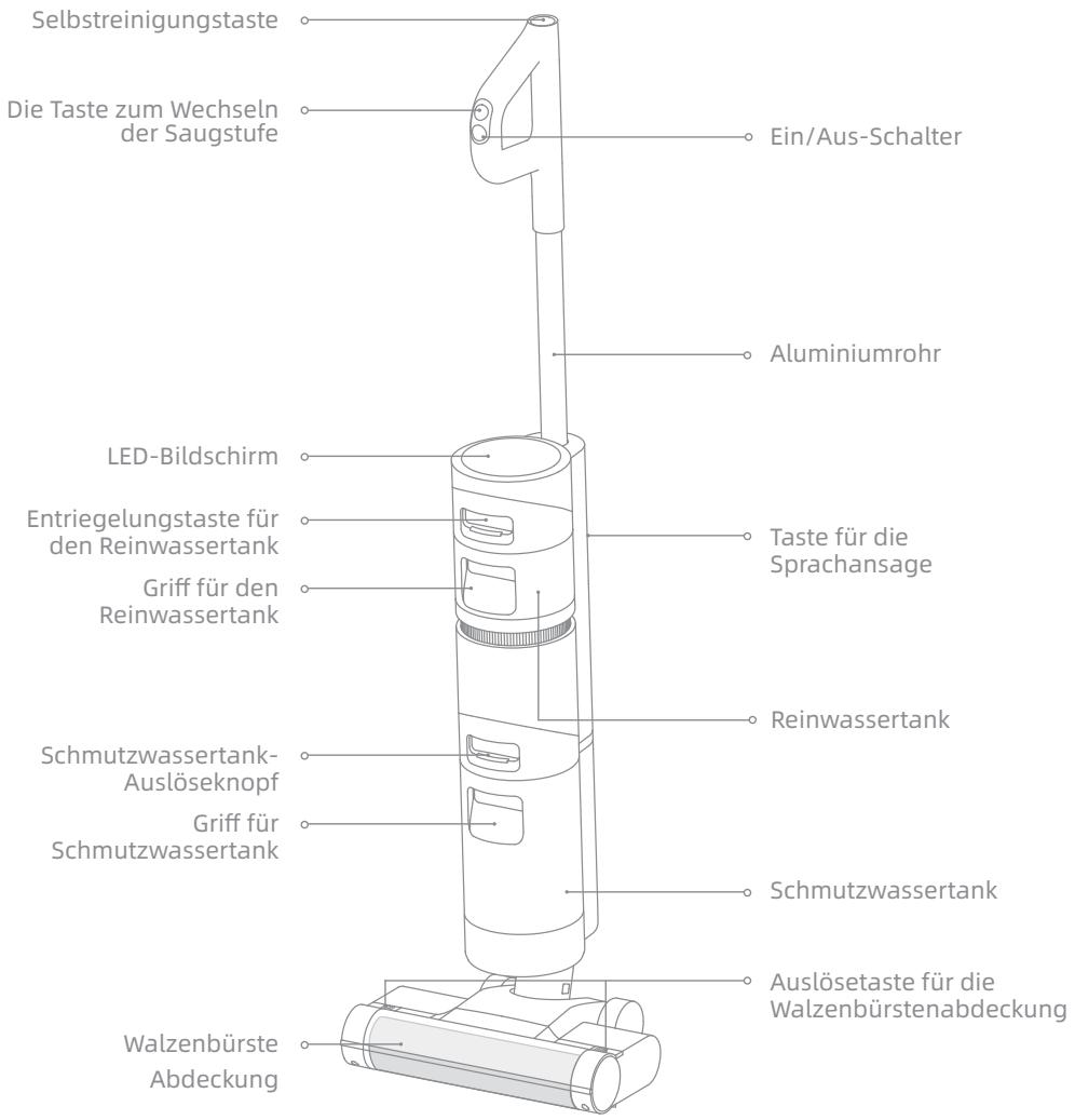 DREAME H11 - Nass- &amp; Trockensauger - 1