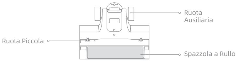 DREAME H11 - AccessoridiellaSpazzolaarRullo - 1