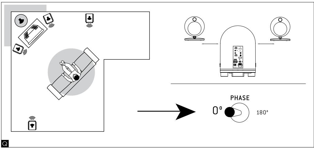 FOCAL DOME PACK 5.1 RED - Autre haut-parleur : - 2