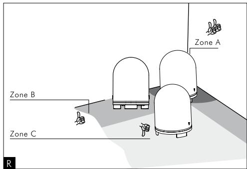 FOCAL DOME PACK 5.1 RED - Autre haut-parleur : - 3