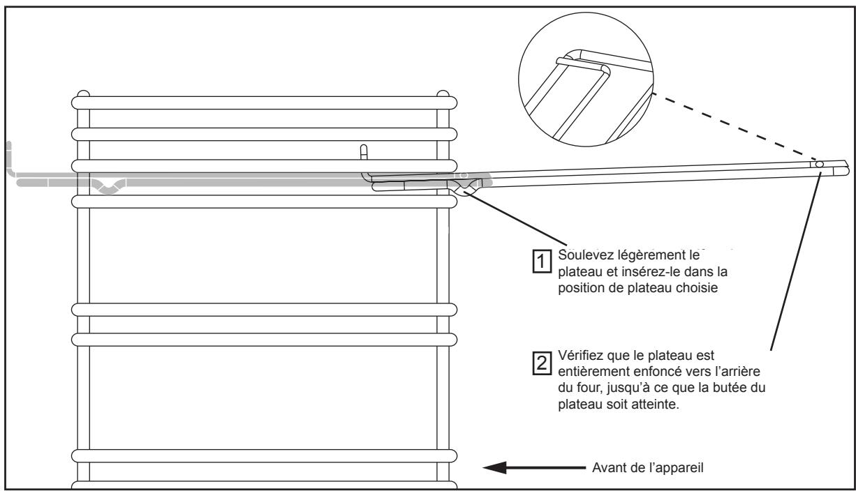 STOVES PRICHDX9O0EICBL - Plateaux standard - 1