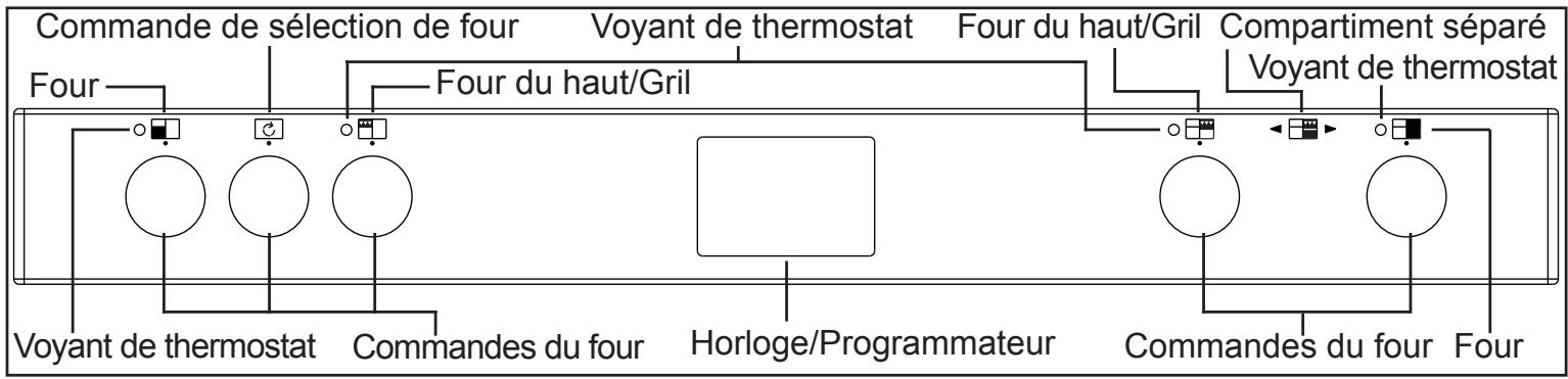 STOVES PRICHDX9O0EICBL - Découvir le produit - 4
