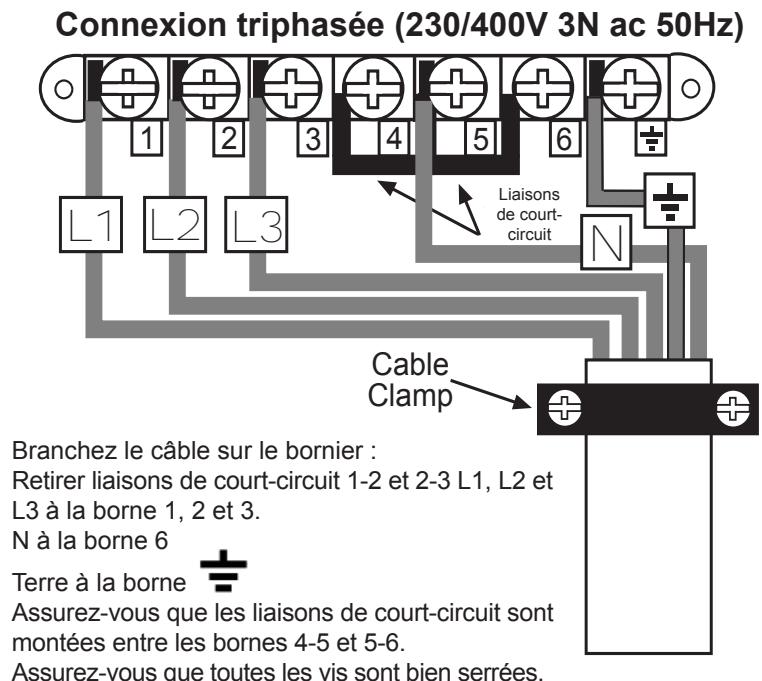 STOVES PRICHDX9O0EICBL - AVERTISSEMENT : Cet apparéil doit être raccordé à la terre. - 2