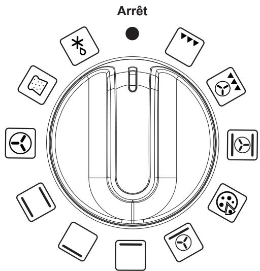 STOVES PRICHDX9O0EICBL - Fonctions de l'appareil - 1