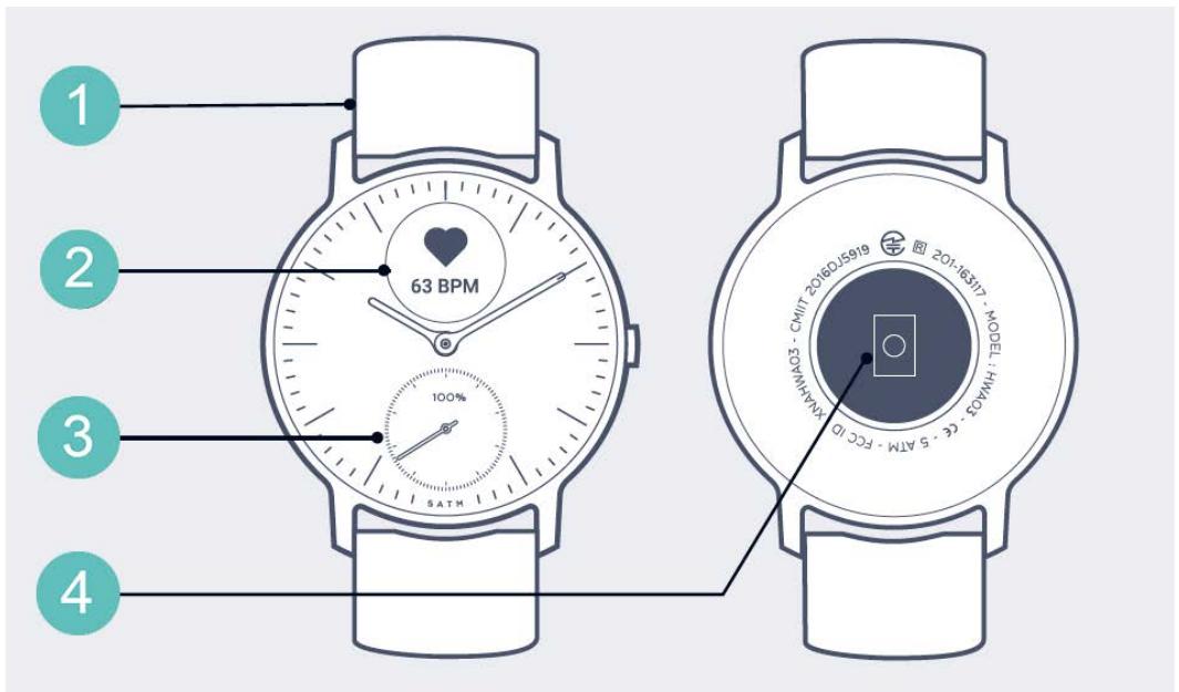 WITHINGS Steel HR Sport - Description du produit - 1