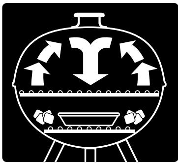 WEBER PERFORMER ORIGINAL - CUISSON DIRECTE - 2