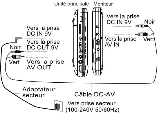 MUSE M-960 CV - Français - 1