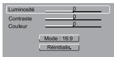 MUSE M-960 CV - EMPLACEMENT DES COMMANDES - 3