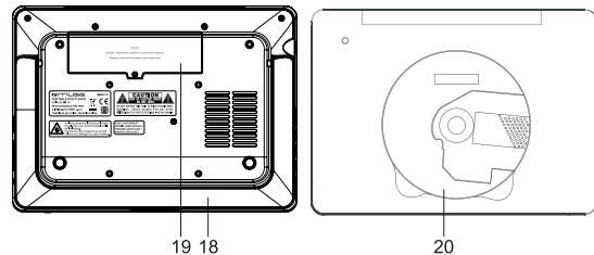MUSE M-960 CV - EMPLACEMENT DES COMMANDES - 2