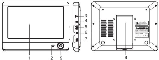 MUSE M-960 CV - EMPLACEMENT DES COMMANDES - 4
