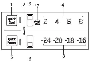 DARTY RCNT375E40ZXBN - *En option - 1