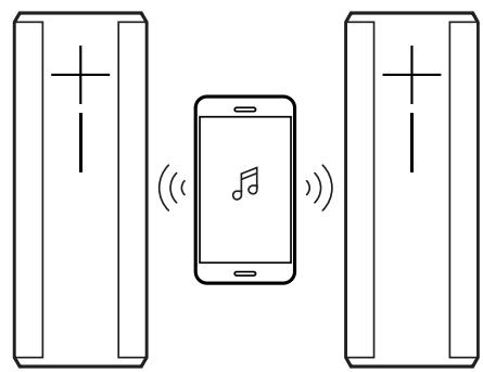 ULTIMATE EARS UE BOOM 2 CHERRYBOMB - SON DOUBLE - 1