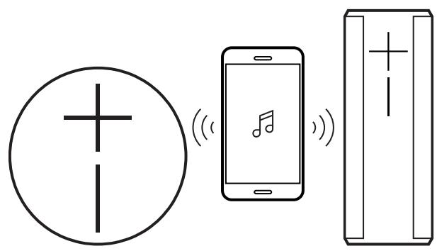 ULTIMATE EARS UE BOOM 2 CHERRYBOMB - ueBOOM2 - 1