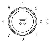 MOULINEX MSDD180WHA - RéGLAGE DE TEMPERATURE - 1