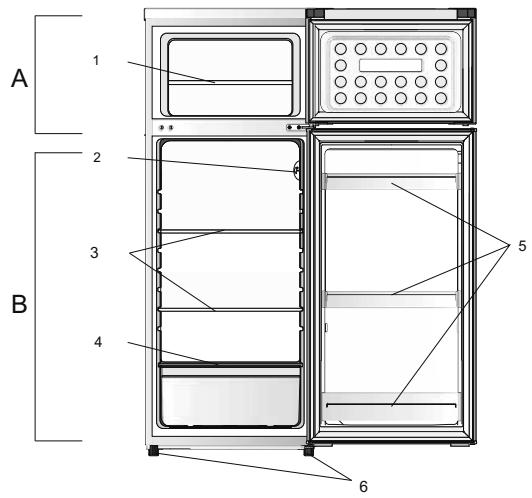 MOULINEX MSDD180WHA - Mise au rebut des apparciels usages - 1