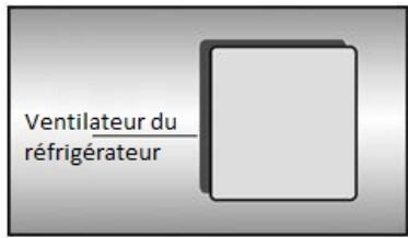 DARTY C8174TNEB - Avertissements! - 1