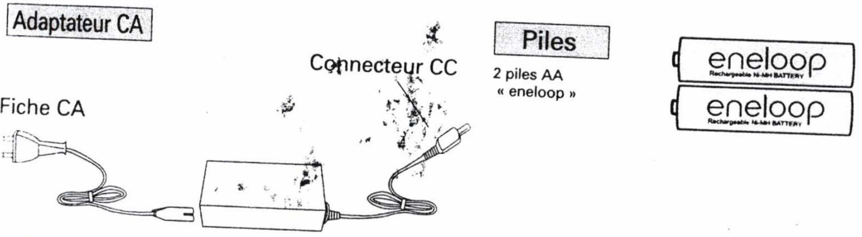 SANYO KIR-SL2S - Nom des composants - 2