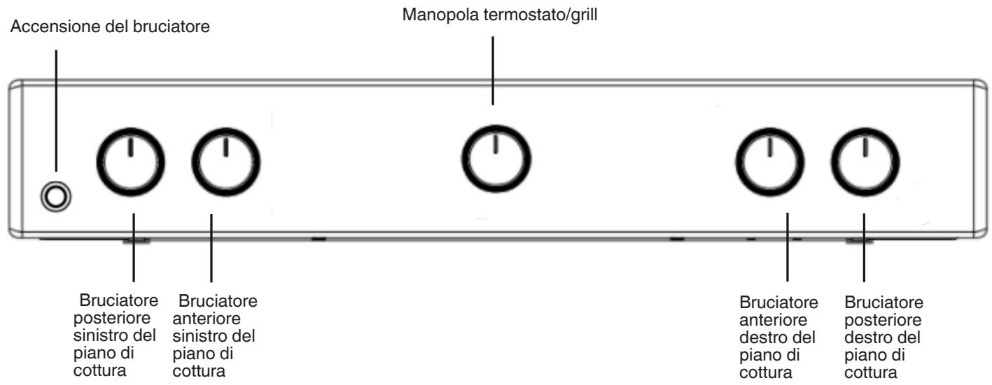 INDESIT 67G1KMW/EN - DICHIARAZIONI DI CONFORMITA - 2