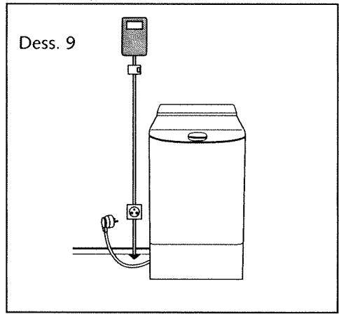 VEDETTE VST 146 BLANC - Alimentation électrique - 1