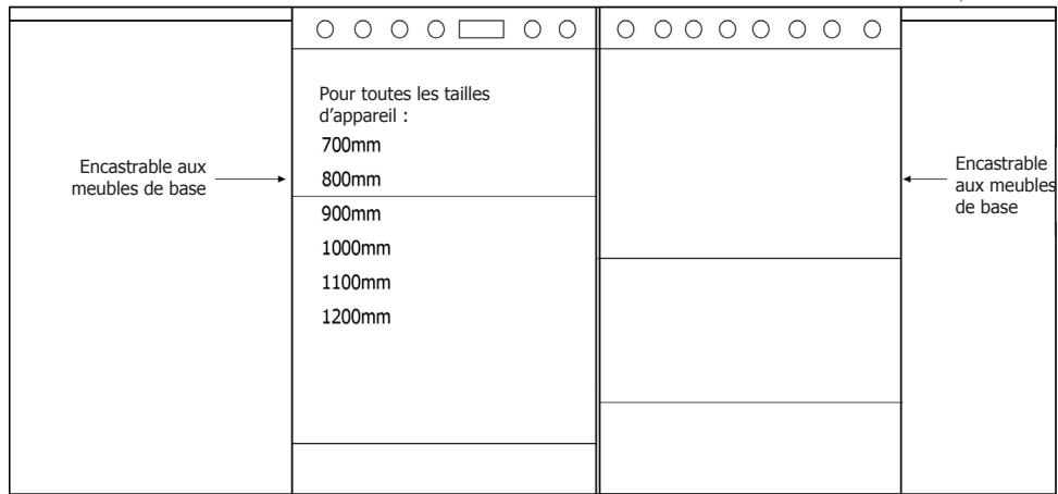 STOVES PRiCH110DFRPE - ESPACES DE SECURITÉ - 2