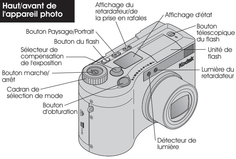 KODAK DC4800 - Web - - 3