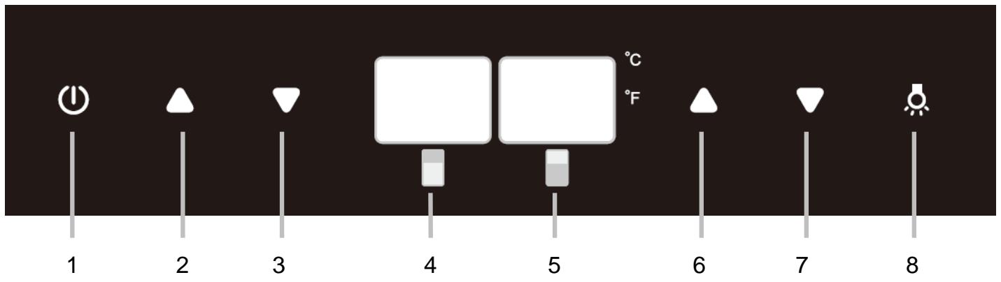 DAKAMARQUE B340 - Réglage de la température - 1