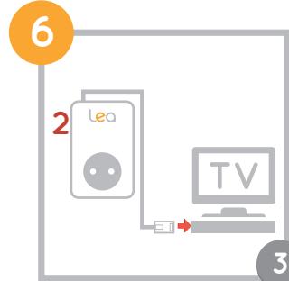 LEA CPL 600 MPPS PT 1+1 - 9