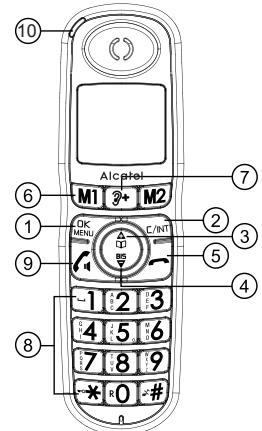 ALCATEL XL595 - 2