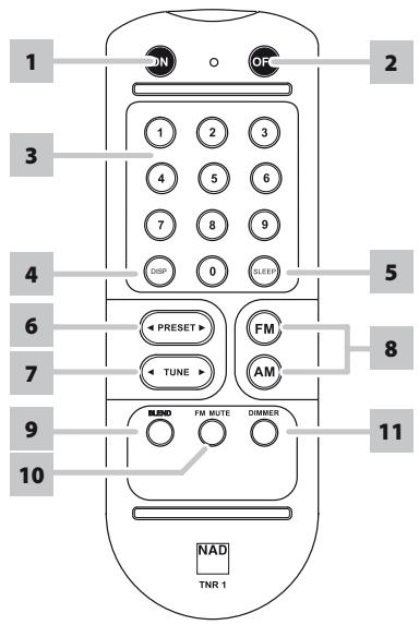 NAD C426 CT TITANE - AVERTISSEMENT - 1