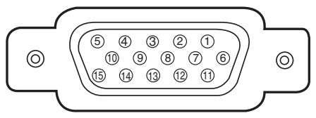 SANYO PLV-Z4000 - Configurations des bornes - 2