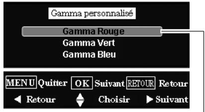 SANYO PLV-Z4000 - Remarque: - 3