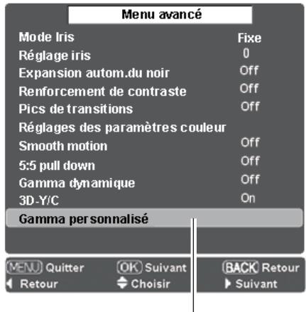SANYO PLV-Z4000 - Remarque: - 1