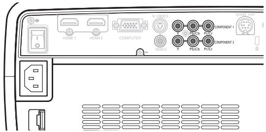 SANYO PLV-Z4000 - Remarques: - 2