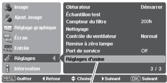 SANYO PLV-Z4000 - Réglages d'usine - 1