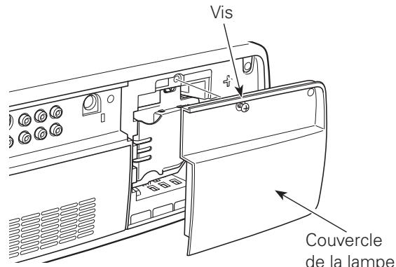 SANYO PLV-Z4000 - ATTENTION - 1