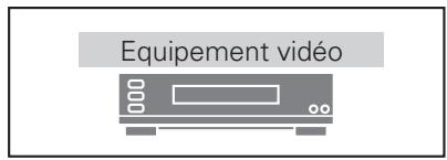 SANYO PLV-Z4000 - Component - 1