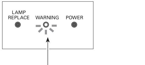 SANYO PLV-Z4000 - ATTENTION - 1