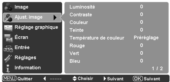 SANYO PLV-Z4000 - Remarque: - 1