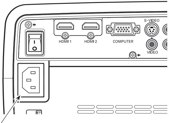 SANYO PLV-Z4000 - Remarque: - 1