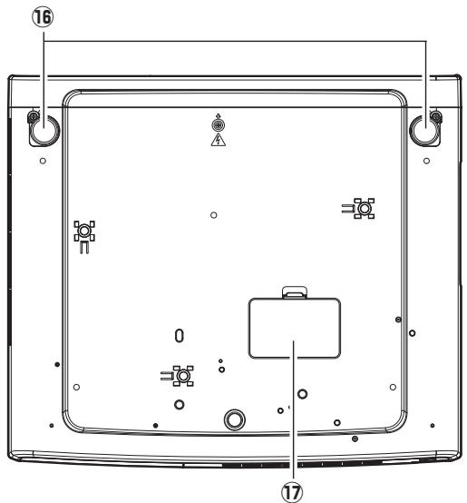 SANYO PLV-Z4000 - AVERTISSEMENT: IL EST DANGEREUX D'INTRODUIRE UNE FICHE DONT LE CORDON FLEXIBLE EST DENUDE DANS UNE PRISE DE COURANT SOUSTENSION. - 3