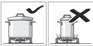 NEFF 23TA29N0 - Conseils d'utilisation - 1