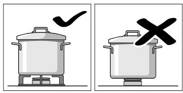 NEFF 23TA29N0 - Conseils d'utilisation - 5