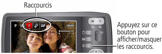 KODAK M580 - Utiliser les raccourcis - 1