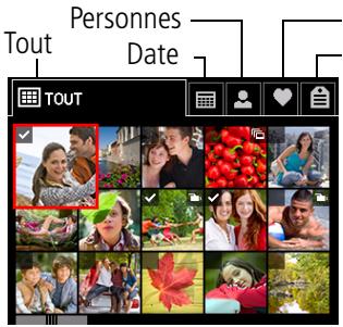 KODAK M580 - Une manière plus intelligente de rechercher vos photos - 1