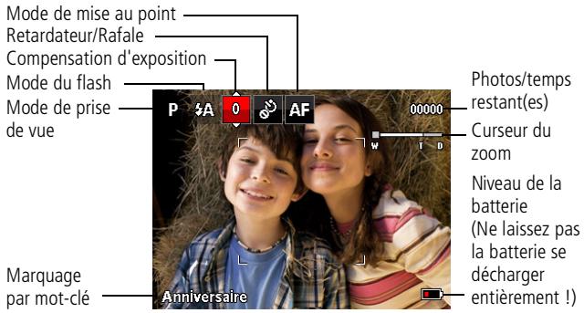 KODAK M580 - Présentation des iconônes de prise de vue - 1