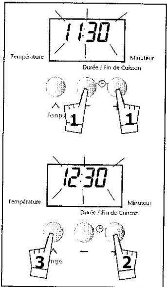 SAUTER SFP 428 XF1 - CommentmettreàI'hourilehorloge du four? - 2