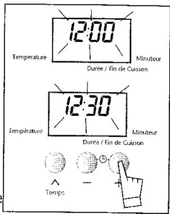 SAUTER SFP 428 XF1 - CommentmettreàI'hourilehorloge du four? - 1