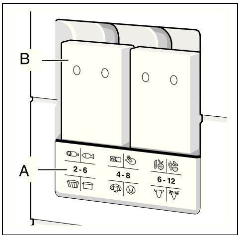 SIEMENS GS29NAW30F - Commande de réparation et consels en cas de dérangements - 7